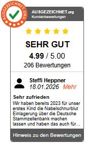 Unabhängige Bewertungen, Kundenbewertungen und Gütesiegel von AUSGEZEICHNET.ORG